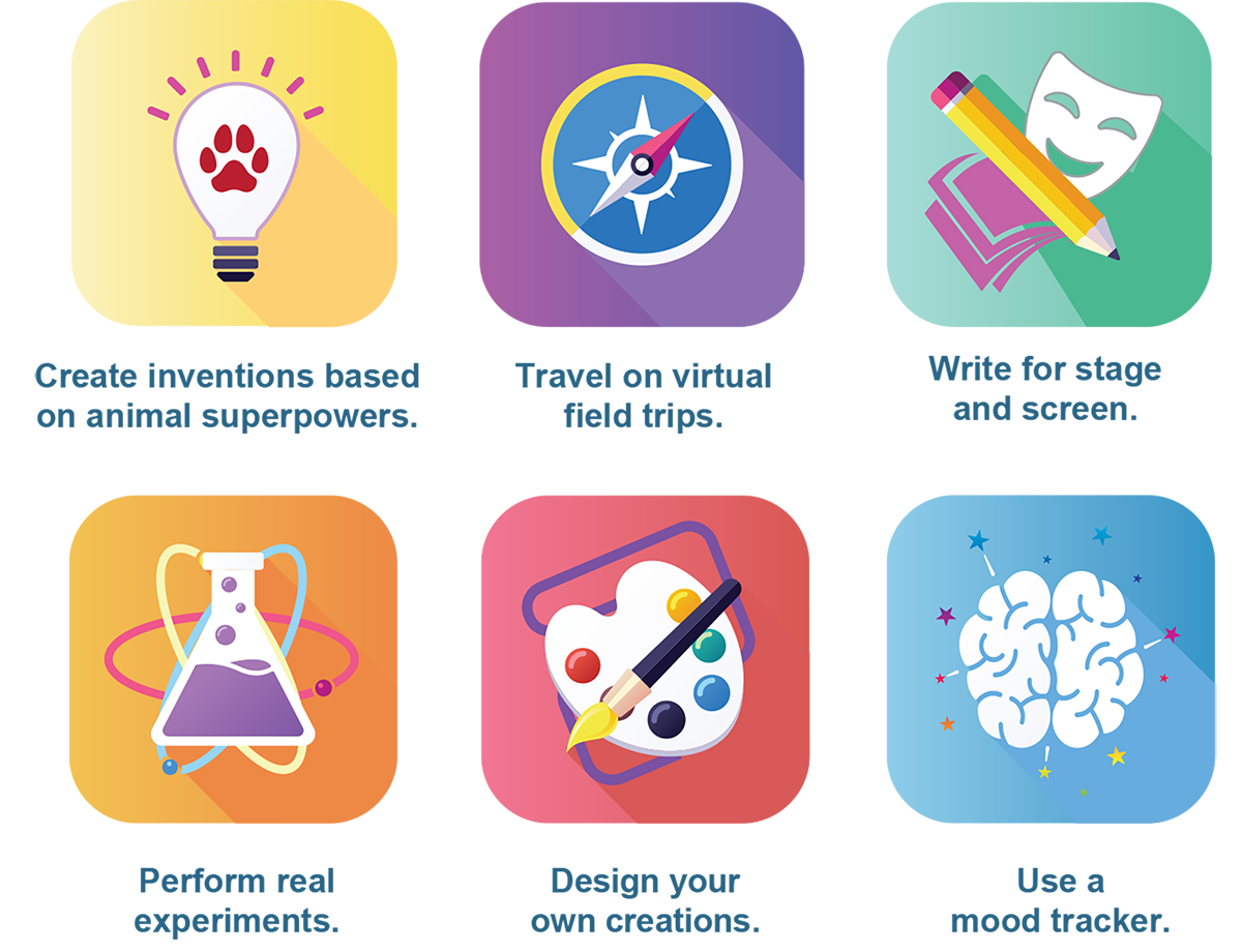 Create innovations based on animal superpowers, travel on virtual field trips, write for stage and screen, perform real experiments, design your own creations, use a mood tracker.
