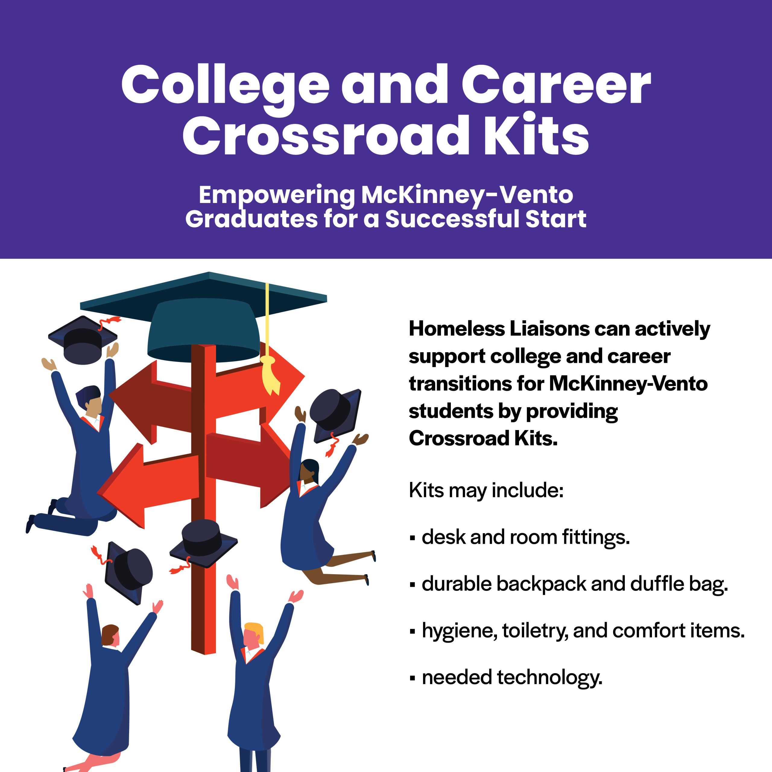 College and Career Crossroads Kit callout
